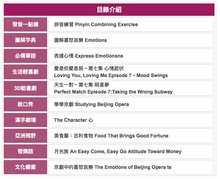 Load image into Gallery viewer, LiveABC-Live Interactive Chinese (Simplified Chinese) Vol. 7 互動華語第7期 (簡體版)