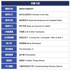 LiveABC-Live Interactive Chinese Vol. 15 互動華語第15期 (繁簡體版)